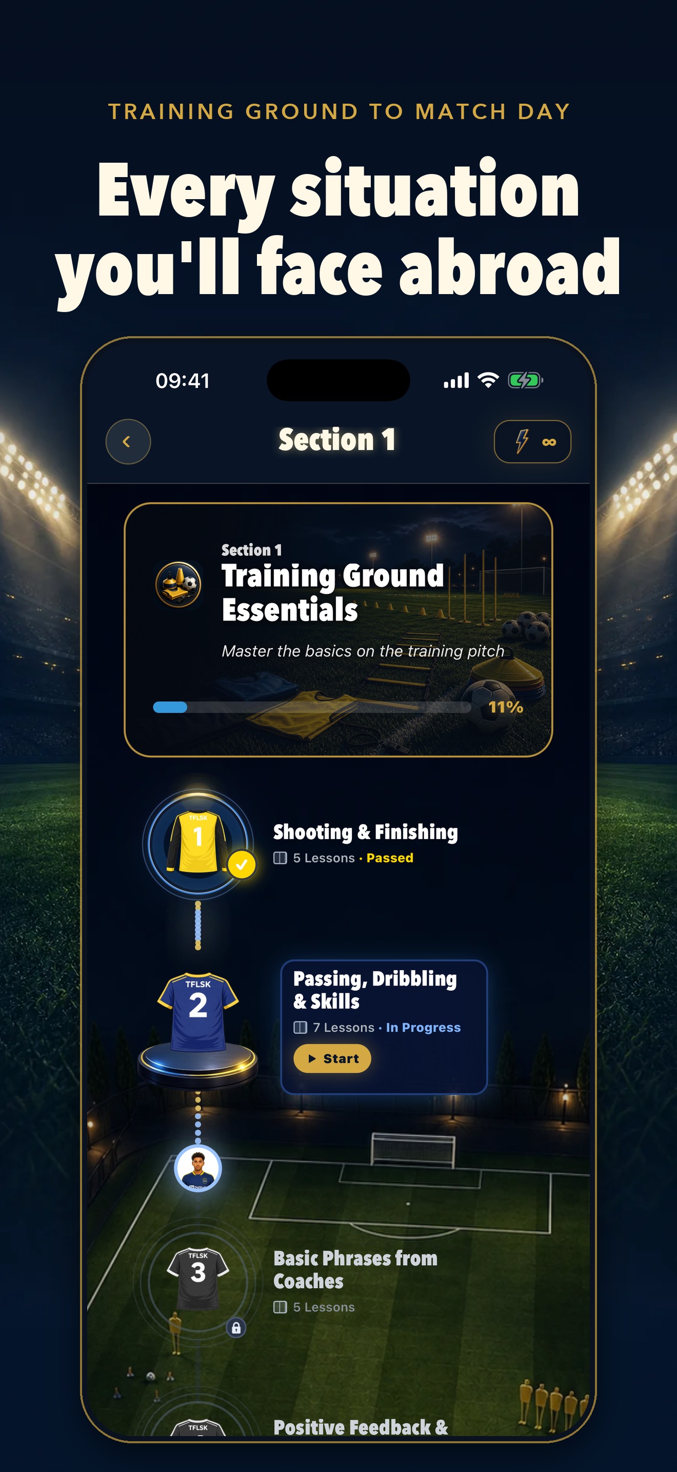 TFLSK App Store preview: Section map