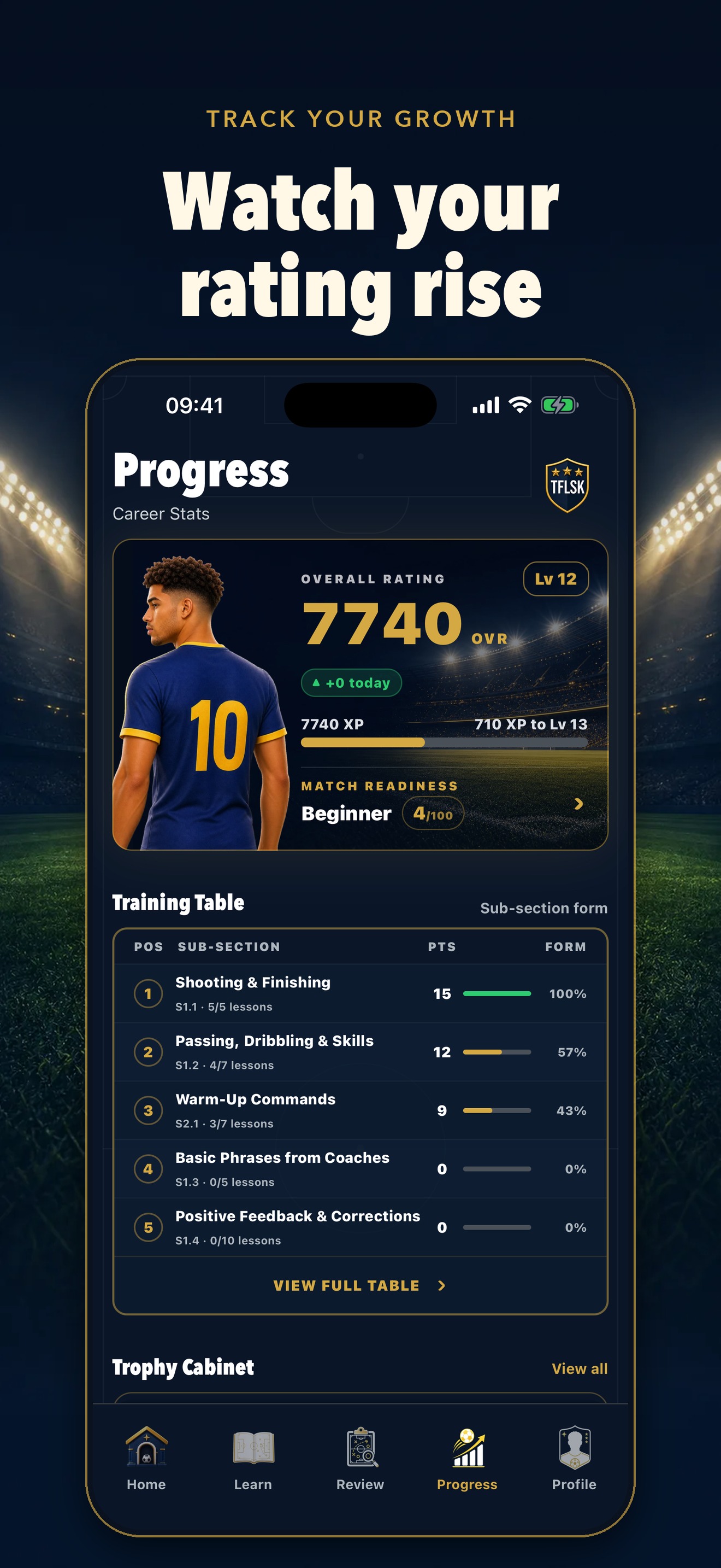 TFLSK App Store preview: Progress