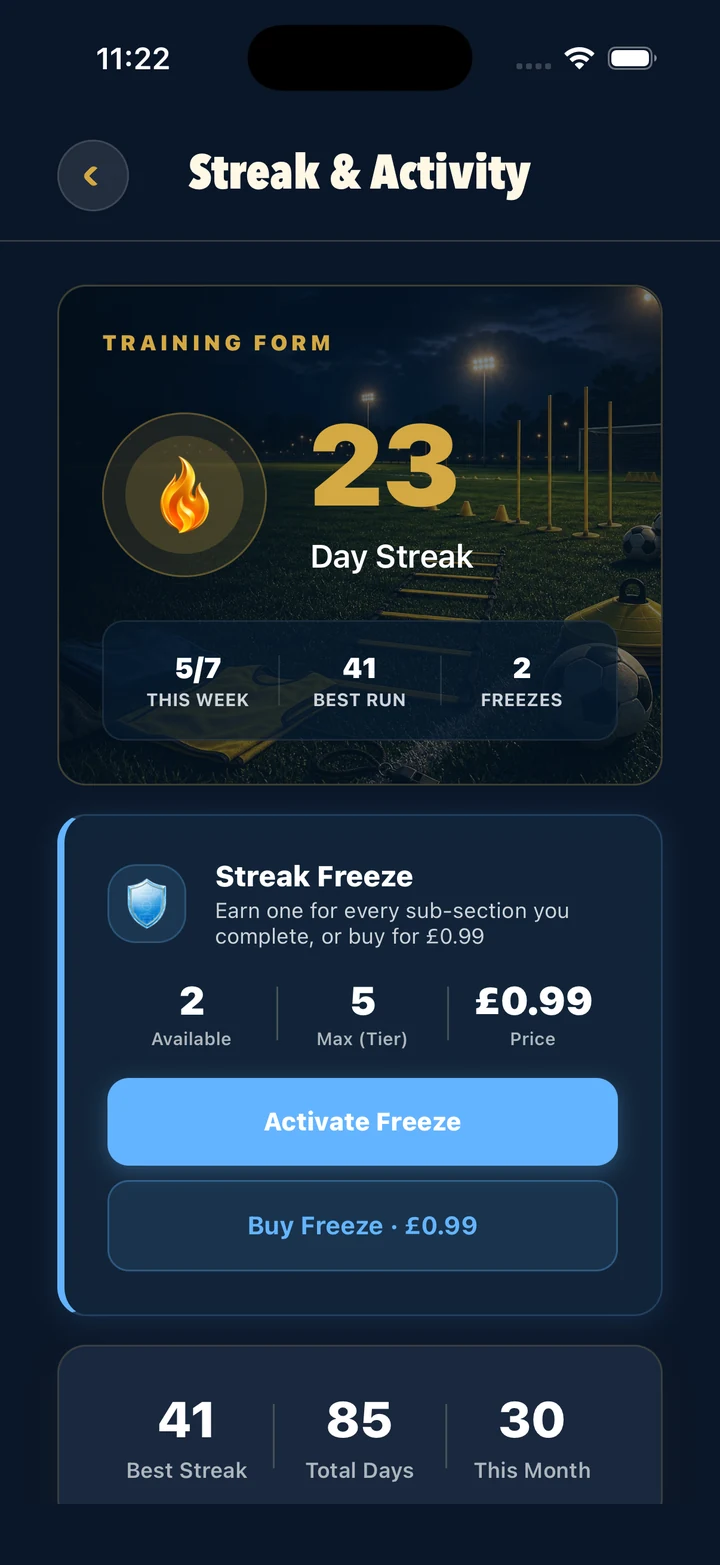 TFLSK Streak screen