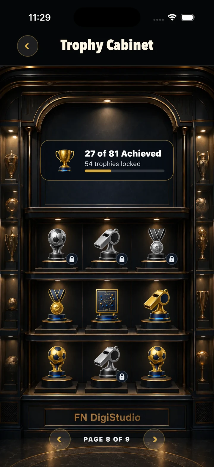 TFLSK Trophy Cabinet screen
